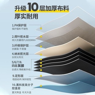 日销20w四角四脚伞帐篷布伞布3xE3雨棚遮阳棚地摊篷顶布纤维隔热