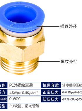 PC10-03螺纹直通4-M5/PC6-01/PCC8-02/PC12-04/16气动快插气管接