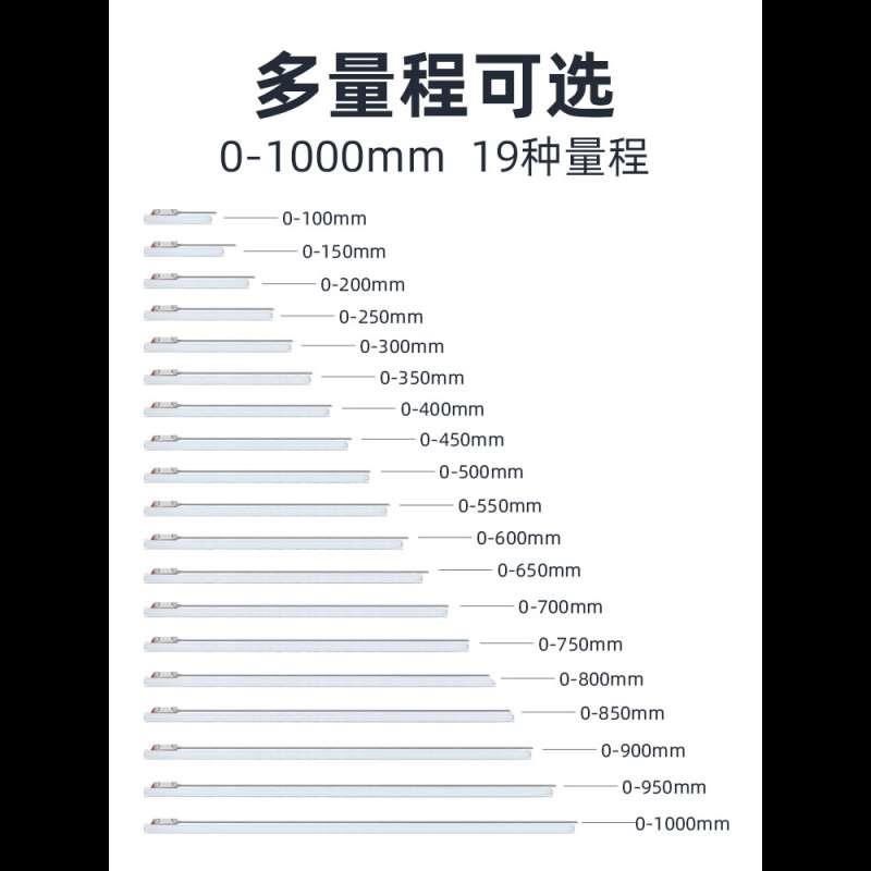 数显表铣床光栅尺高精度位移传感器机床J车床磨床读数头光删电子