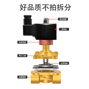 250 320 24v室外防水常闭电磁阀m水阀控制阀2W160 400