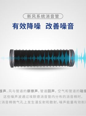 管道消音棉出风口降噪消音新风系统室内田字格道风机消音