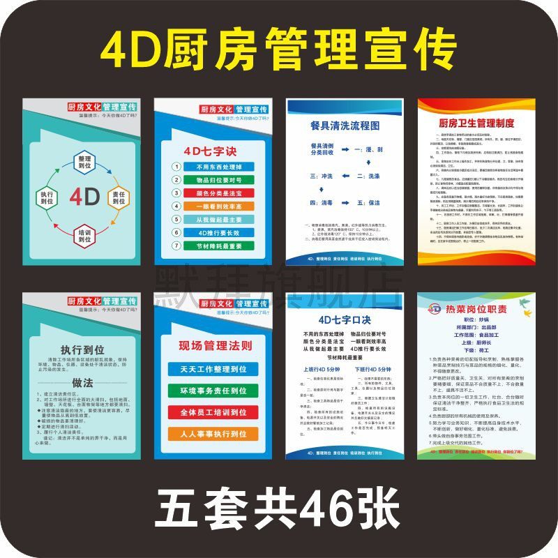 厨房管理方法文化 挂画海报图解度 酒店餐厅食堂后厨宣传标贴宣传