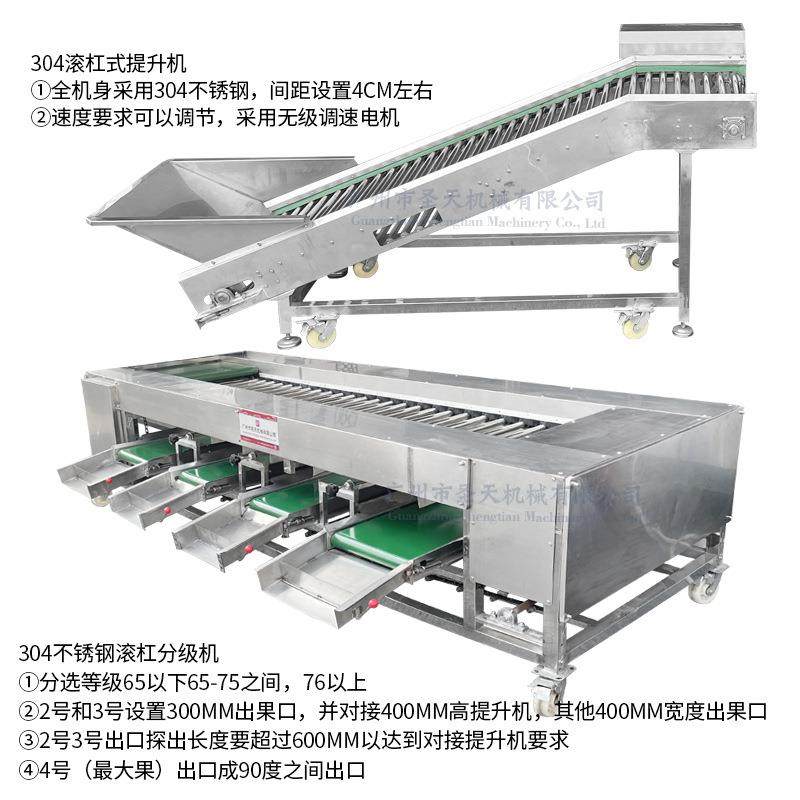 广东厂家土豆分级机山楂青金桔等水果分选机滚杠大小分拣不伤果,清洗/食品/商业设备,其他食品加工设备,淘宝优惠券,粉丝福利购,淘宝优惠卷