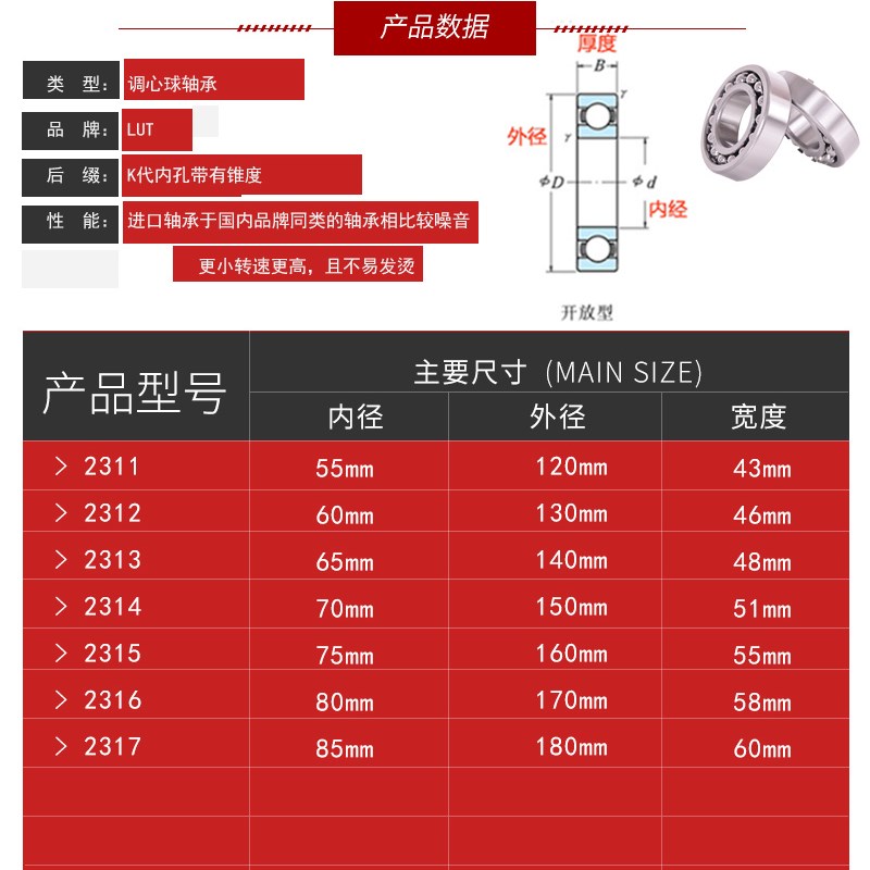 哈尔滨轴承2311 2312 2313 2314 2315 2316 2317 调心球轴承