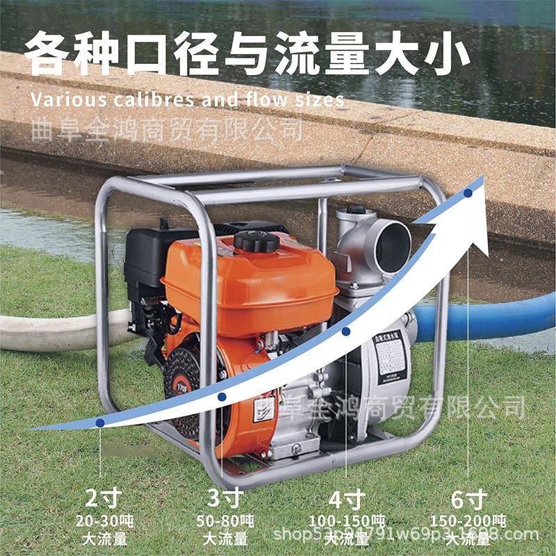 178汽油自吸泵2寸寸手抬框架轻便抽水泵抗旱浇地市政排涝抽水机