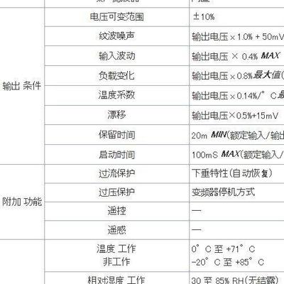 morierekutoron短路测试仪ＭＹ-３０高压（3KVDC）大电流脉冲输出