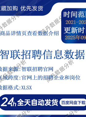 智联招聘信息数据2021.10.25 - 2025.7.11