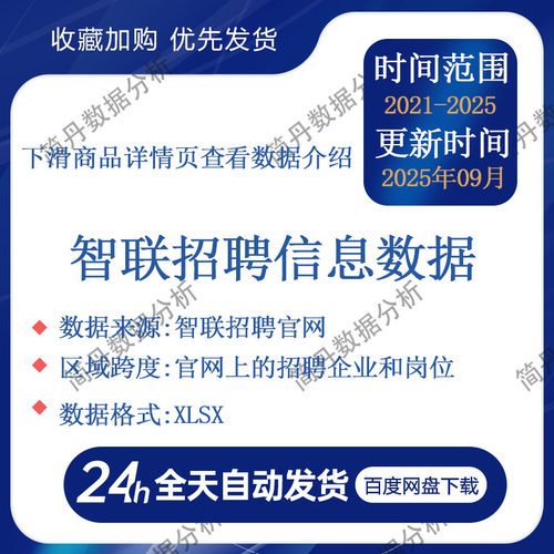 智联招聘信息数据2021.10.25 - 2025.7.11
