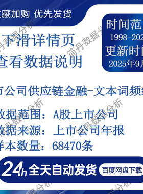 上市公司供应链金融-文本词频统计（1998-2024年）