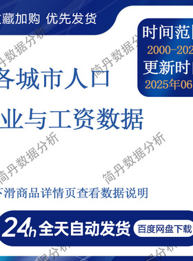 各城市人口、就业与工资数据2000-2022年