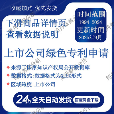 上市公司绿色专利申请数据 1994-2024