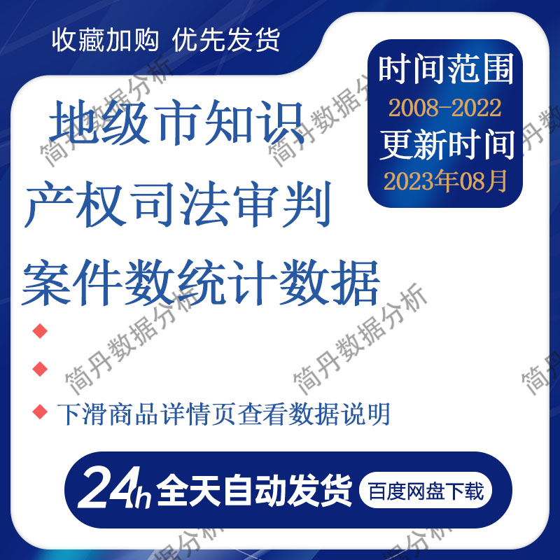 【更新】地级市知识产权司法审判案件数统计数据2008-2022年