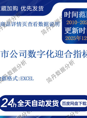 上市公司数字化迎合指标2010-2025