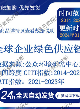 全球企业绿色供应链数据（2014-2023）