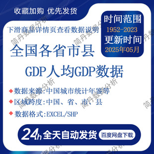 全国各省市县GDP、人均GDP数据(1952-2023)