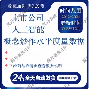 上市公司人工智能概念炒作水平度量数据说明 (2012-2024)