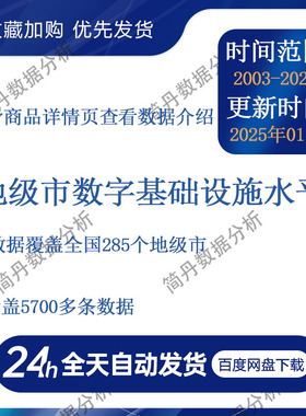 地级市新型数字基础设施水平数据（2003-2024年）