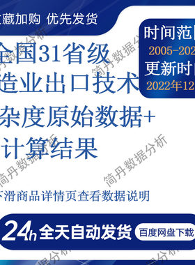 全国31省级制造业出口技术复杂度原始数据+计算结果2005-2020年