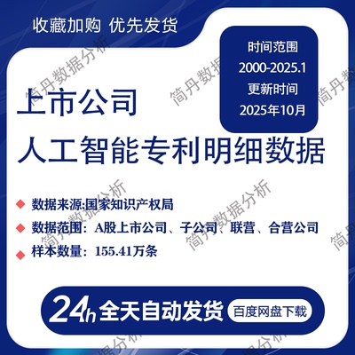 上市公司人工智能专利明细数据（2000-2025.1）