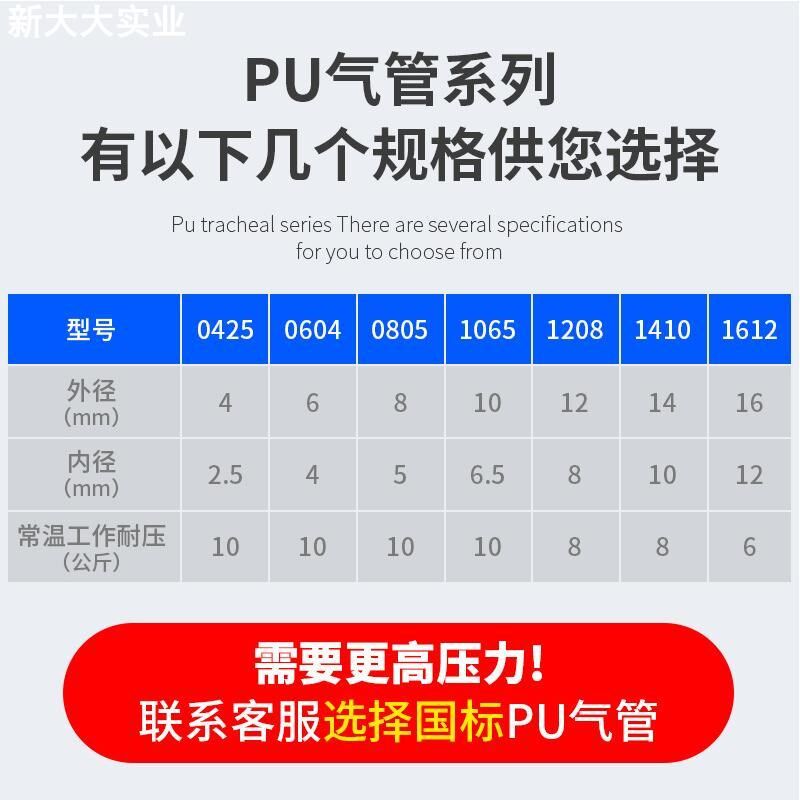 透明pu管 装修空压机气动软管耐D温机械气管 聚氨酯8厘气泵气管