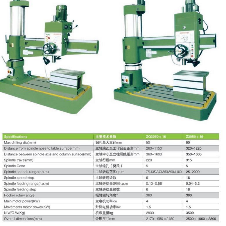 Z3050全液压摇臂钻床 主轴箱体含电机 液压夹紧