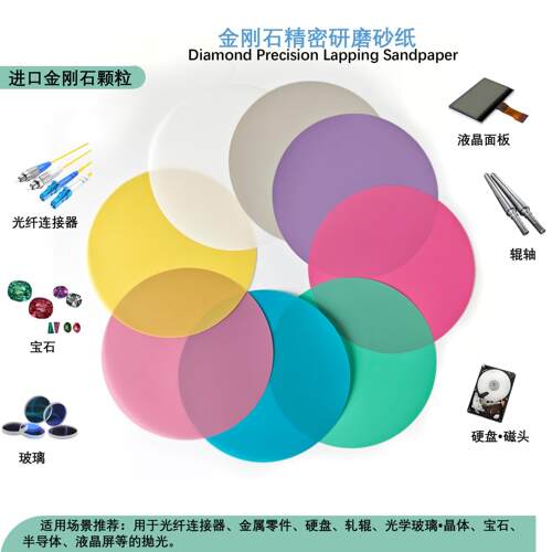 5英寸127mm光纤研磨砂纸金刚石D1 D5 D9 D30打磨抛光四角加压耗材