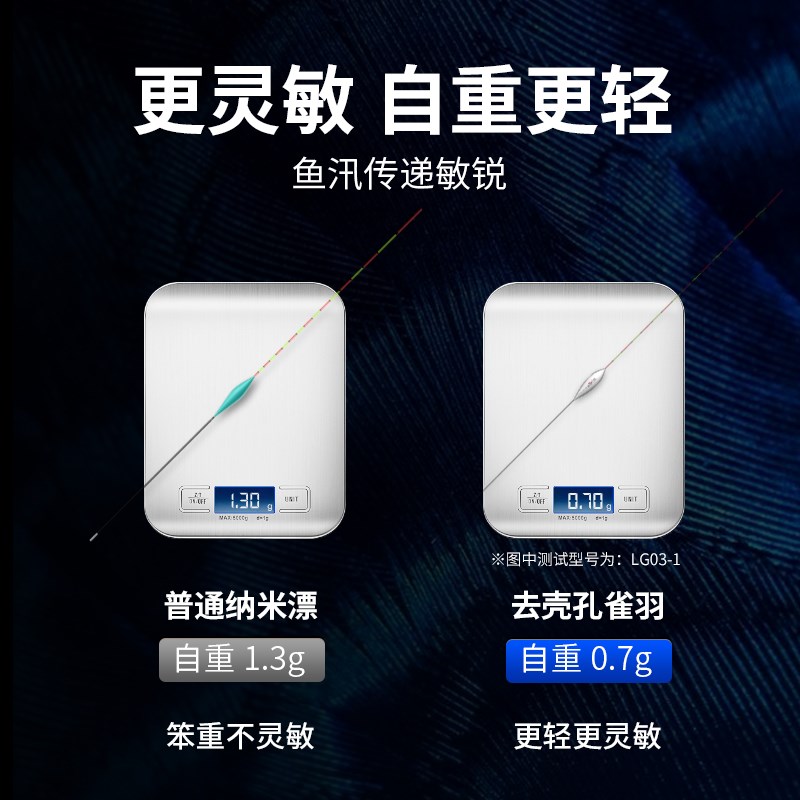 福翼去壳b孔雀羽浮漂野钓高灵敏底钓轻口鲫鱼漂黑坑竞技猾口鲤鱼