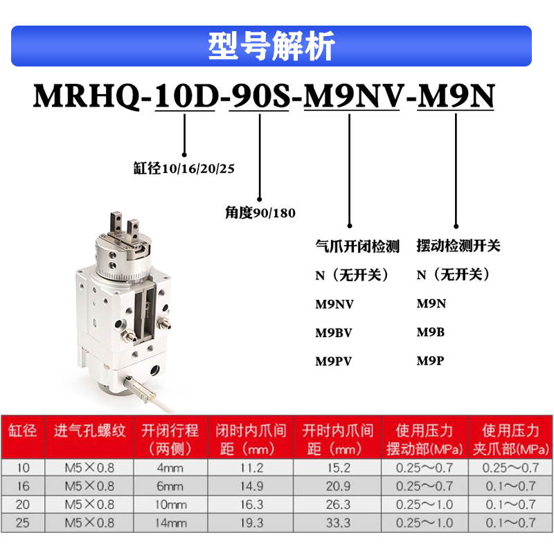 SMC旋转气缸夹紧手指气爪夹MRHQ10D/16D/20D/25D-90S-180S-M9NV-N