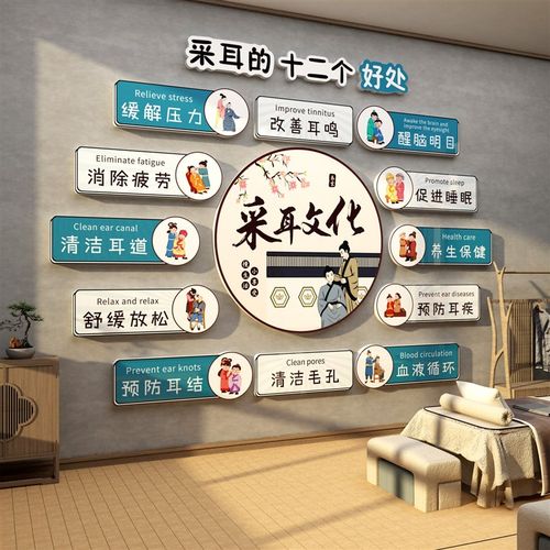 中医采耳养生馆吧台背景墙面贴文化前台美容院广告宣传画布置装饰