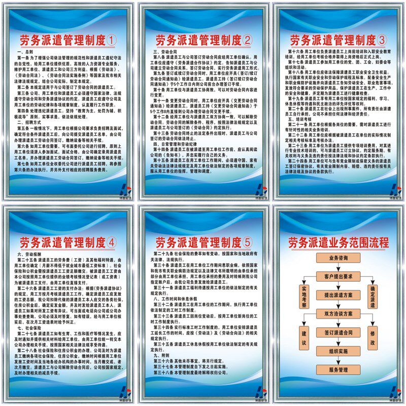 劳务派遣管理制度公司劳动纪律人力资源中介规章规程上墙展板标牌