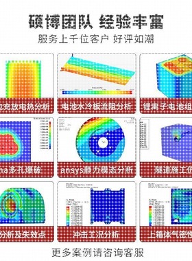 fluent流体彷真ansys有限元abaqus/lsdyna彷真代做企业项目咨询