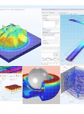 代做ANSYS/Fluent/ABAQUS/Comsol/Workbench/ADAMS/Openfoam模拟
