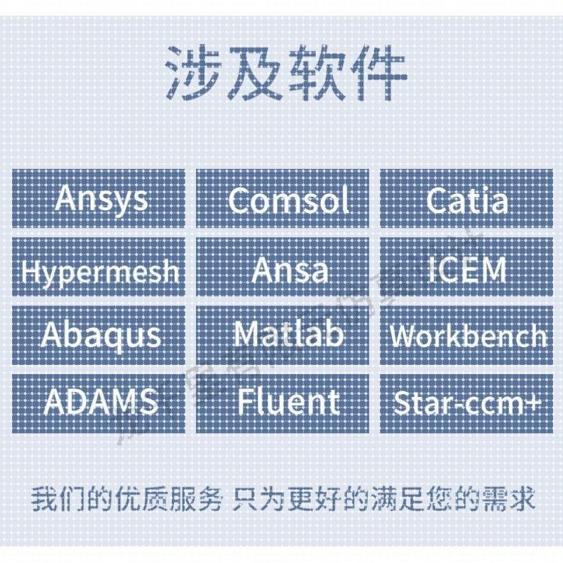 代做有限元cae/cfd彷真分析ANSYS/FLUENT/ABAQUS/COMSOL流体结构