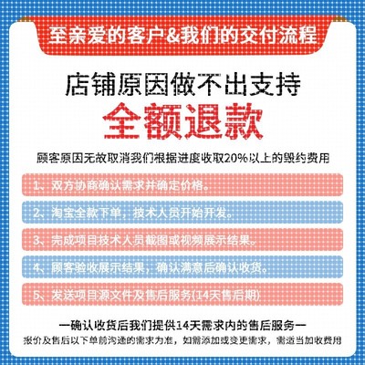 matlab代码帮做深度学习simulink建模与彷真问题解决现代做编程序