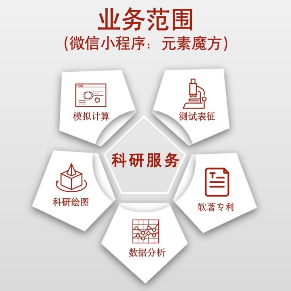 模拟计算 第一性原理 分子动力学模拟 量子化学 有限元分析 数据,商务/设计服务,企业形象VI设计,淘宝优惠券,粉丝福利购,淘宝优惠卷