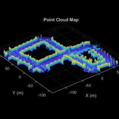 激光SLAM算法创新融合算法工程设计惯性导航视觉融合承接代做