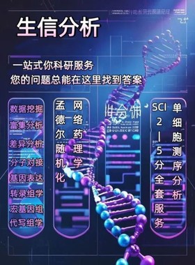 ChIPseq组蛋白修饰分析