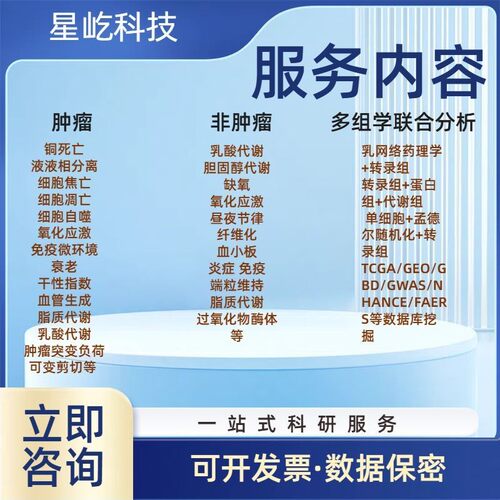 生信分析2-5分SCI服务 TCGA/GEO数据库挖掘 16s转录组基因组分析