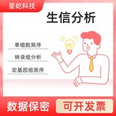 网络药理学生信分析核心SCI套餐中药复方分子对接核心靶点富集PPI