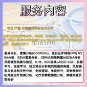 比较 深度学习在基因组学 机器学习单细胞分析 单细胞空间转录组