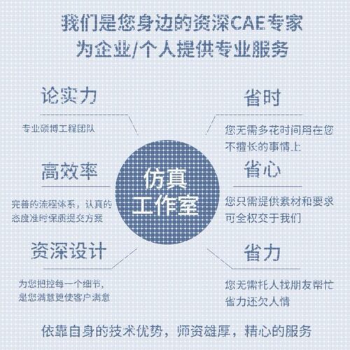ANSYS/FLUENT/ABAQUS/COMSOL流体机械结构有限元彷真分析代做模拟