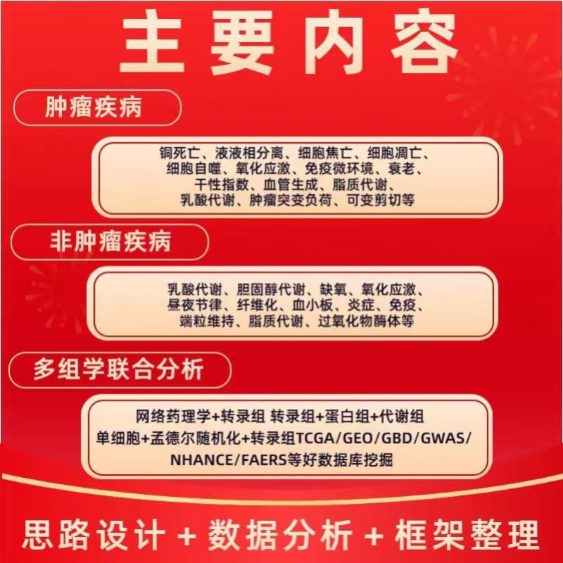 医学文章 中科院二区sci1-10分定制服务 医学数据库 生信分析