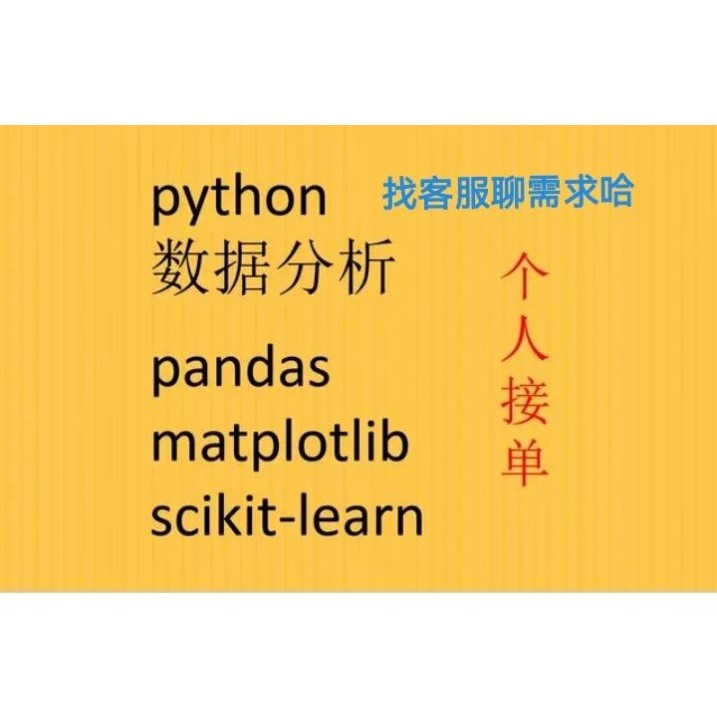 python数据分析代写代做pandas/matplotlib/sklearn词云图