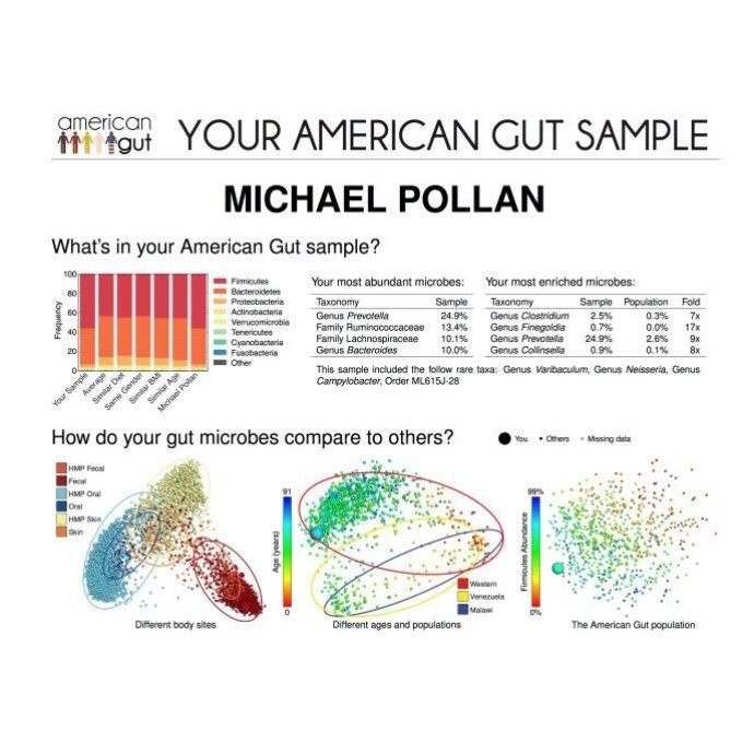 生信分析数据分析大数据临床样本测序NGS服务
