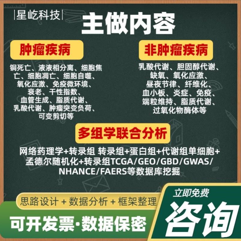 代谢组转录组联合生信分析代做TCGA GEO多组学整合