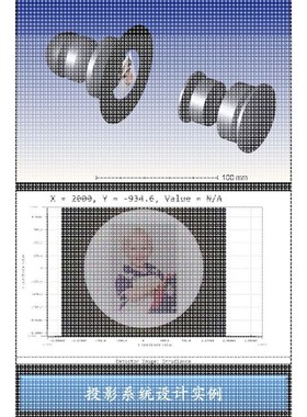 zemax/tracepro/codev/matlab光学设计代做