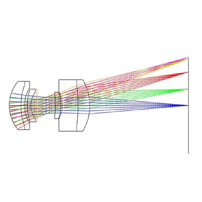 Lucidshape光学设计+照明光学车灯设计