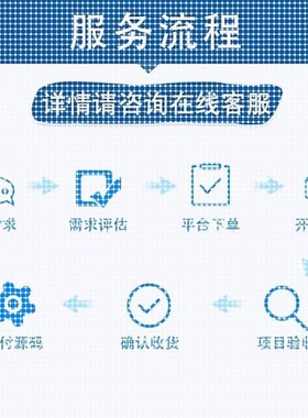 matlab路径规划遗传蚁群蜂群狼群算法代编python强化学习组合优化
