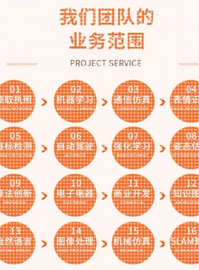 算法改进创新点python代程式设计序机器深度学习强化学习医学图像