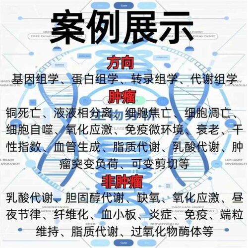 基因家族亚细胞定位WoLF PSORT预测分析服务